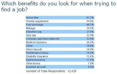 Od Jan Research1 E1292959468359