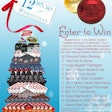 Truck Centers Inc s Twelve Days Of Christmas Sweepstakes