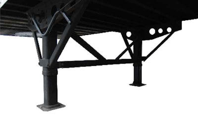 Landing Gear