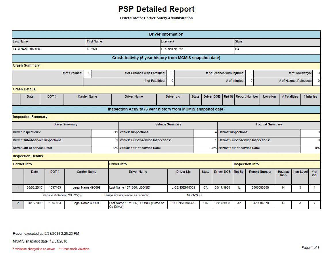 Psp Report Example FMCSA listens: PSP update clarifies co-driver inspection violations ...