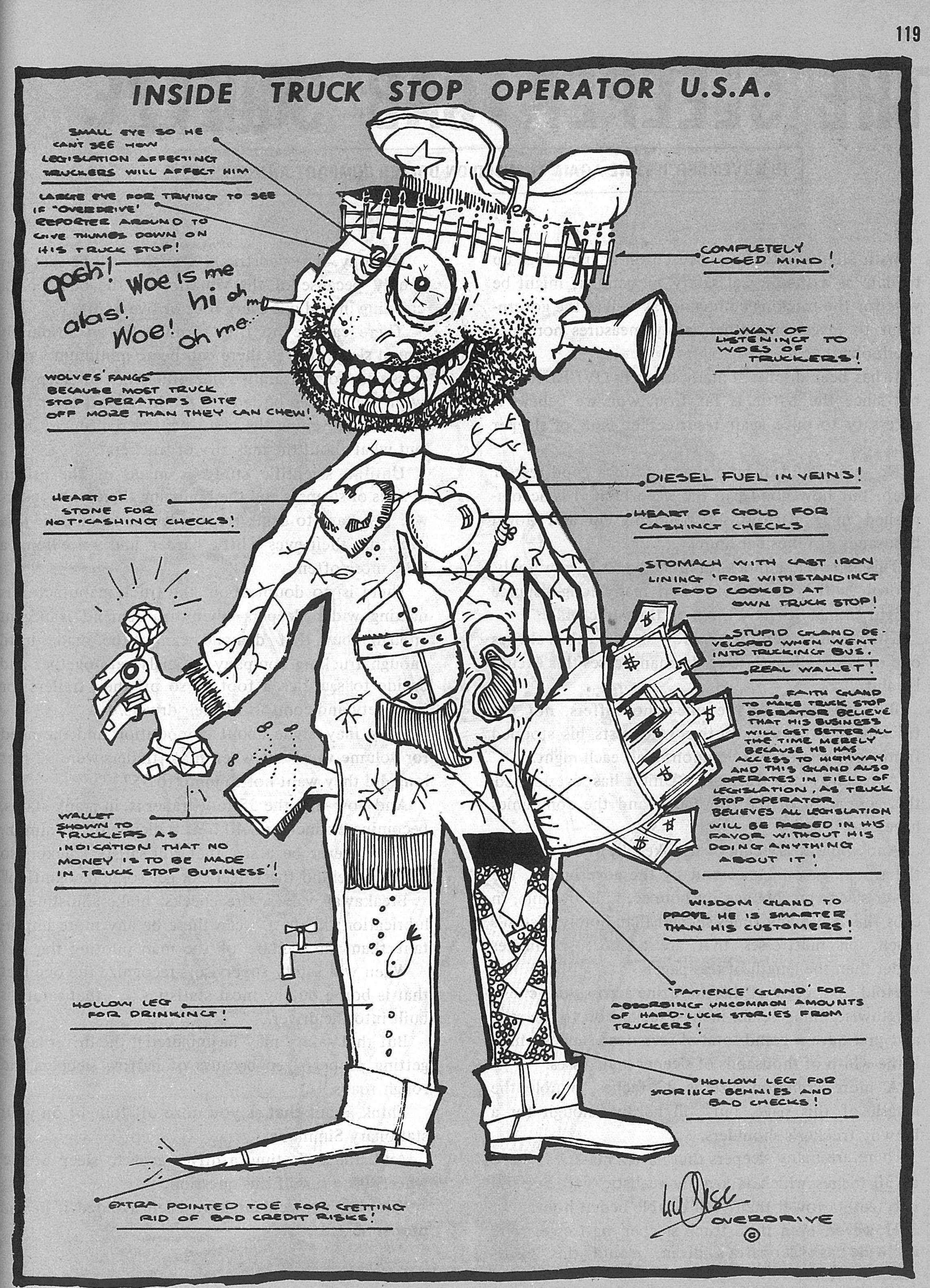 1968nov Truckstop Cartoon