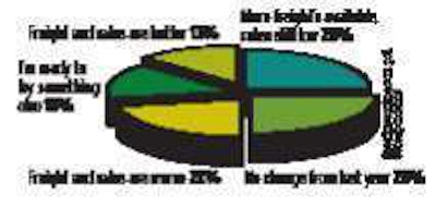 Freight Holding Untitled 1