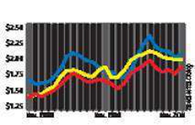 Yearend Van Untitled 1