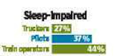 Sleep Impaire Untitled 1