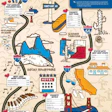 Atlas Info Graphic1