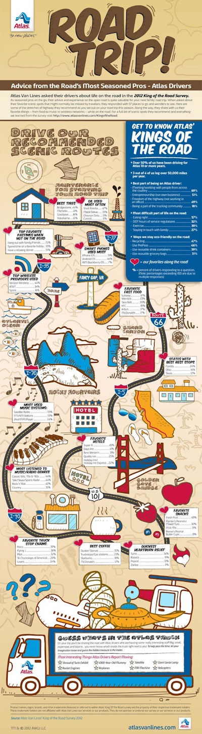 Atlas Info Graphic1