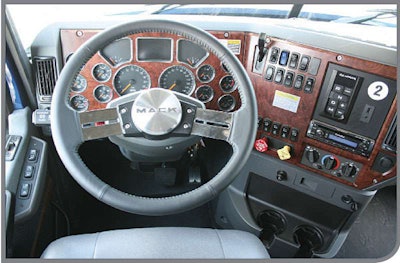 Gauges are well-organized, fitting within the arc of the wheel.