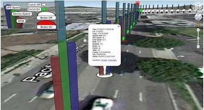 People Net Integrates With Google Earth