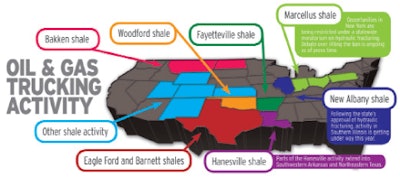 Oil And Gas Untitled 1