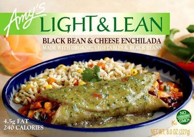 Beanchilada