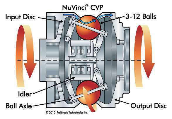 Hub_Illustration_2010_V1