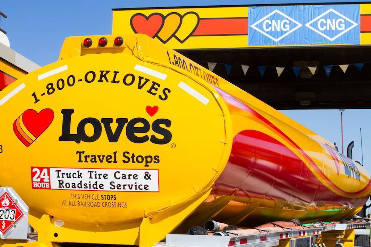 Love’s opens its first natural gas fueling pumps Overdrive