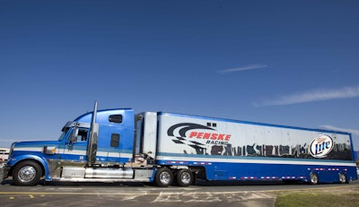 Action Sports Photography Shutterstock com