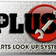Plus