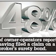 Broker bond filing poll results