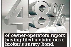 Broker bond filing poll results
