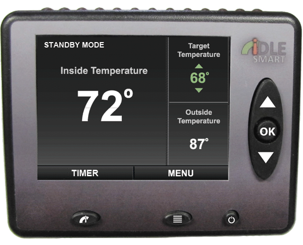 Display Unit, Idle Smart