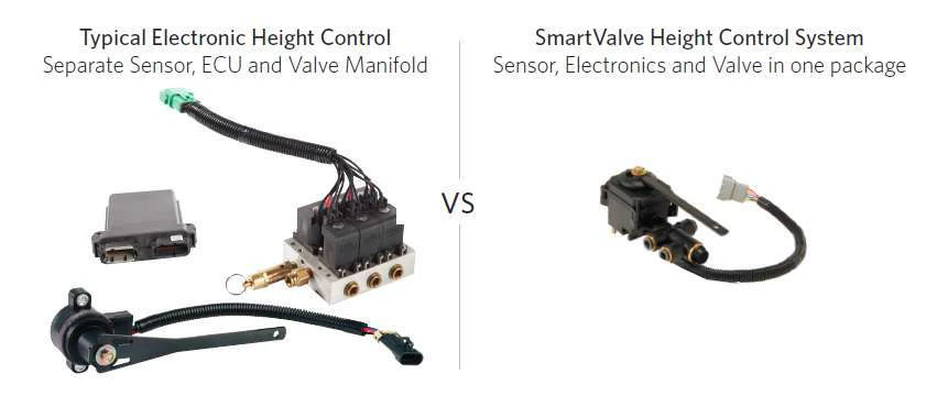 Hadley SmartValve Simplifies Electronic Height Control Overdrive
