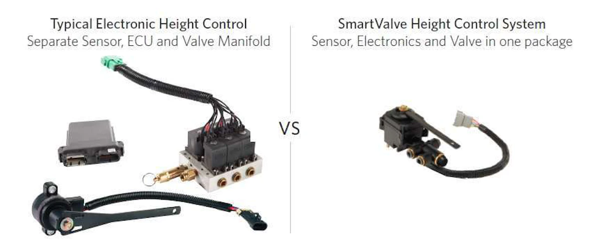 Hadley SmartValve Simplifies Electronic Height Control Overdrive