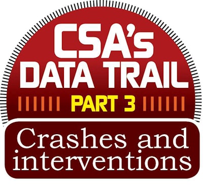 Working with CCJ and RigDig Business Intelligence, a division of Overdrive publisher Randall-Reilly Business Media, we analyzed crash data over years 2010-12 and inspection and scoring data covering CSA’s first two years. Find further “Crashes and interventions” installments via this page, where you can also access interactive maps for crash and inspection data and downloads for such data for all 48 continental U.S. states.