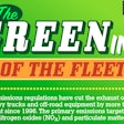 going green infographic