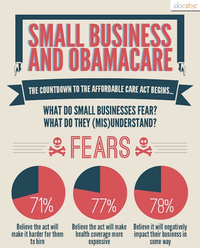 Click through the image for the full infographic.