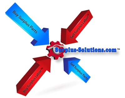 Click through the image to check out the new Surplus Solutions online discount parts and labor engine.