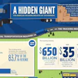 uShip Infographic edit