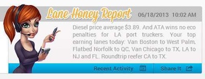 One of the features currently available at goBoxSmart.com determines best-margin lanes in various segments based on aggregation of public load postings.