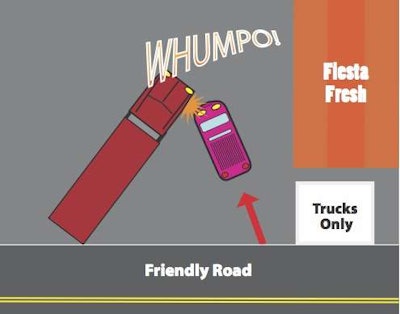 Truck driver John Doe was making a delivery to Fiesta Fresh restaurant when a pink Mustang slammed into him in the loading area. Was this accident his fault?