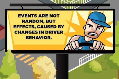 Click through this image for a lengthy FleetRisk infographic touting aggregate customer results from use of predictive analysis.