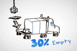 Check out the OneMorePallet.com intro vid below, or visit its Vimeo page here.