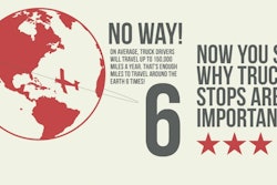 i80 truckstop featured