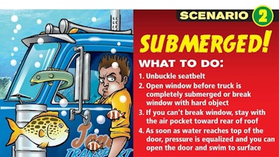 Click the comic to see the full-sized version, or click here to see the full Worst Case Scenarios infographic.