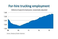 trucking-jobs-e1373029751210