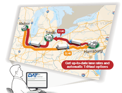 DAT RateView also provides 13-month rate histories, information critical to seasonal trend analysis and for quick and easy RFP response. The simple-to-use lane bulk-download feature can reduce the time necessary to respond to RFPs from hours to minutes.