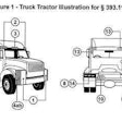 Follow this link for further diagrams and information on all required lamps as specified in FMCSA regulations.