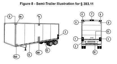 Required lamps on van trailer