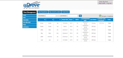 uDrove management module