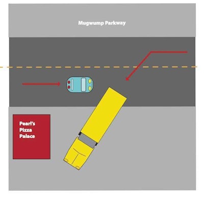 A four-wheel driver slammed into the right rear corner of John Doe’s trailer as it was crossing the roadway. Was this a preventable accident?