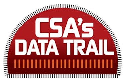 CSA