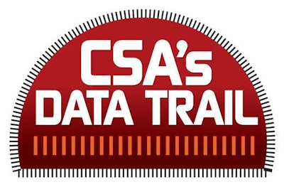 Access reporting from the Data Trail series from 2013, soon to update with new data and reporting, via this link and data downloads mapping inspection hotspots and state violation priorities via this link.
