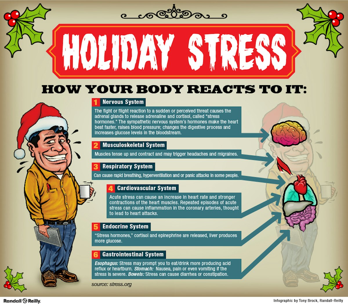 Infographic Holiday Stress And How Your Body Reacts To It Overdrive