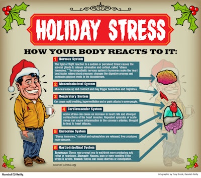 Click here or the photo above to see the full-sized infographic.