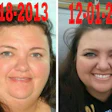 Bettina Cameron, before and after her lifestyle change. I'd last spoke with Cameron as part of reporting of the 9/11 10th anniversary story, which you can read via this link.