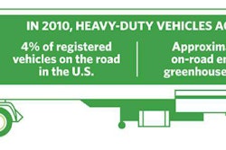 DOT Secretary fuel-efficiency image