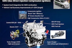 Microsoft PowerPoint - 110513 HATCI PT Media event_v7.ppt [Compa