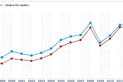 Screenshot 2014-03-13 at 8.38.39 AM