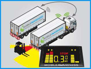 Mobile Awareness SenseStat