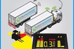 Mobile Awareness SenseStat